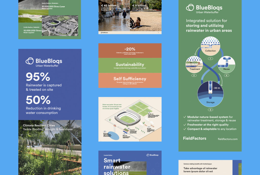 Off Course, FieldFactors: Examples of signage and presentation designs demonstrating branding strategy. Connecting our future with nature.